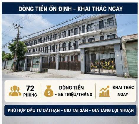 BÁN TÒA CHDV 72 PHÒNG – 595M² – DÒNG TIỀN 55TR – AN PHÚ ĐÔNG, Q 12 – GIÁ 38 TỶ