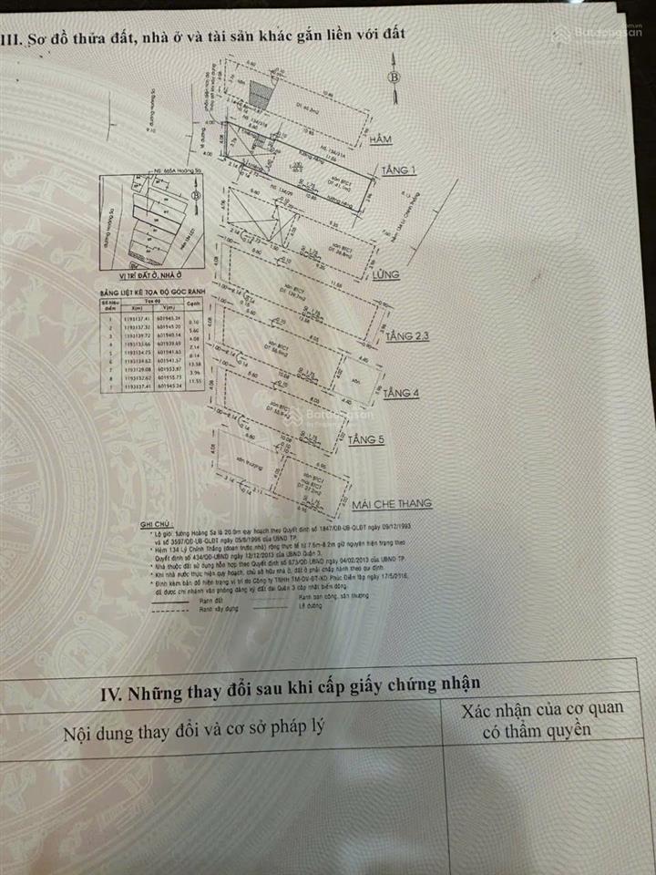 Bán chdv mặt tiền quận 3  hầm 7 tầng thang máy  hđt 55tr/tháng đến 20230  chỉ 390tr/m2