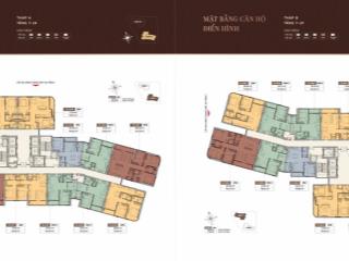 Giỏ hàng chính thức dự án vlasta premier phú thuận giá từ 3,9tỷ/căn ngay quận 7 kế phú mỹ hưng