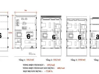 Bán nhà phố liền kề blanca city sở hữu lâu dài, vị trí góc xẻ khe đặc biệt, 0936 616 ***