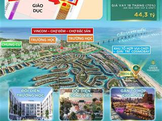 Cần bán villa đơn lập góc đầu hồi cạnh biển tự nhiên vinhomes green paradise cần giờ, 0936 616 ***