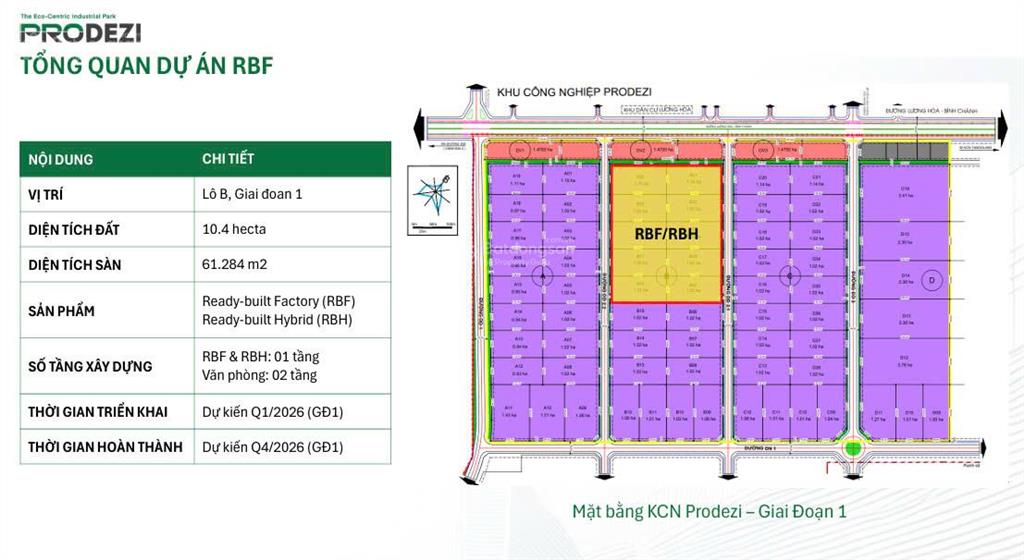 Cho thuê đất khu công nghiệp 10ha tại lương hòa, bến lức, long an