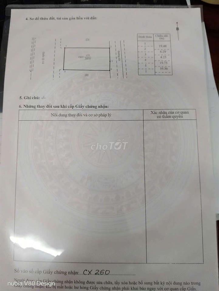 bán gấp đất và nhà thổ cư