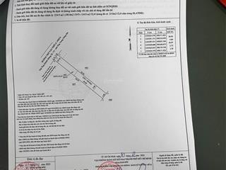 Chỉ 500 triệu  có ngay 255m2 đất mặt tiền nhựa  sẵn 100m2 thổ cư. tặng vườn cây bưởi trên đất