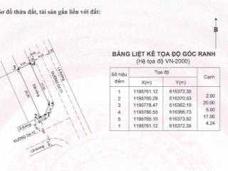 Bán lô góc 2 mặt tiền dự án đông tăng long quận 9