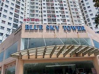 Cho thuê căn hộ blue sky quận 2 rất đẹp, 2phòng ngủ, 2wc, đầy đủ nội thất, giá 10 triệu. 0907 706 ***