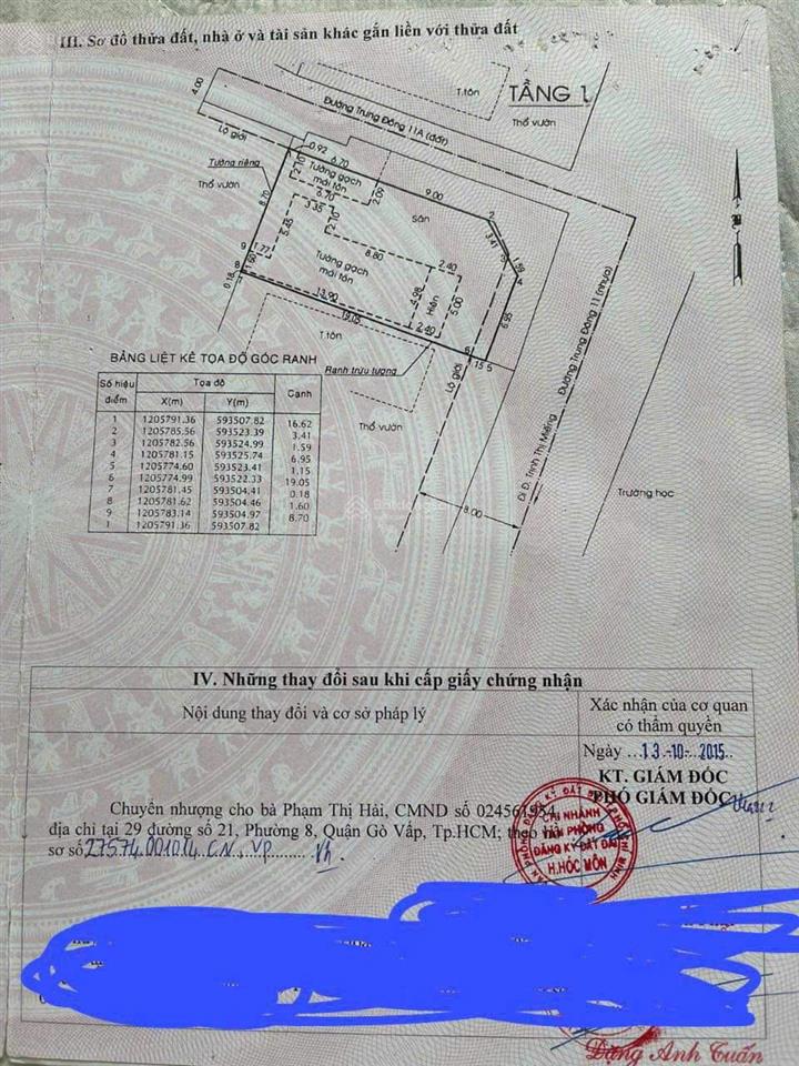 Bán nhà 2 mặt tiền đường đối diện trường học thcs tam đông 1. gần chợ trường học, kdc đông đúc