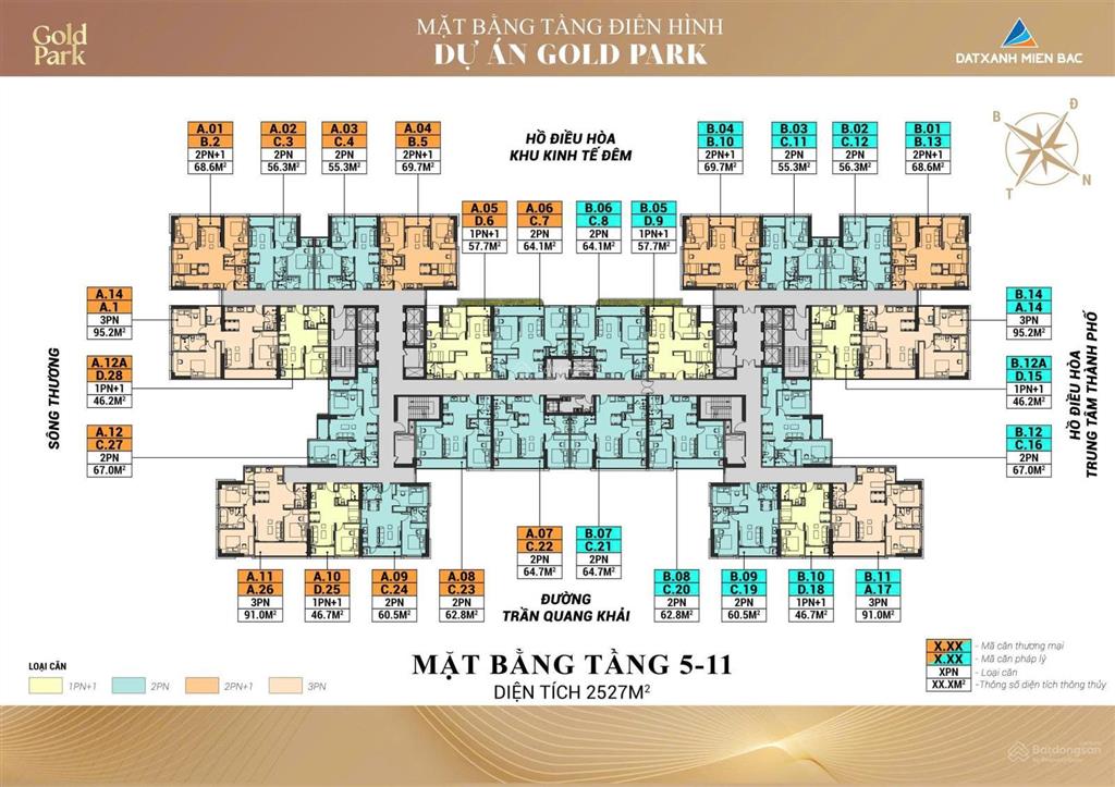 Đầu tư sinh lời tại bắc ninh thủ phủ công nghiệp hãy chọn dự án gold park