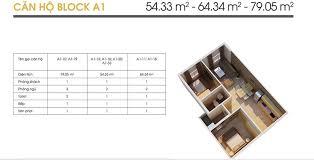 Nhà em không có người ở nên muốn bán căn 2pn, 2wc, dt 53m2 sunview town thủ đức