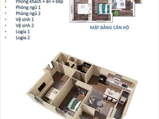 1,5tỷ sở hữu căn hộ 2 phòng ngủ 74,6m2 lô góc đẹp west sky ecogarden huế
