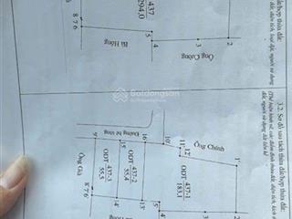 Bán đất tại xã nguyệt đức, 1,35 tỷ, 55,4 m2, ngõ vào 4m, mặt tiền 5m, view đẹp chỉ với
