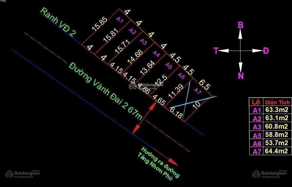 Cần bán lô góc duy nhất mặt tiền trung tâm hcm