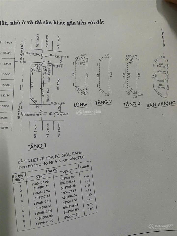 Chính chủ bán nhà lô góc 3mt giá tốt khu vực bình tân