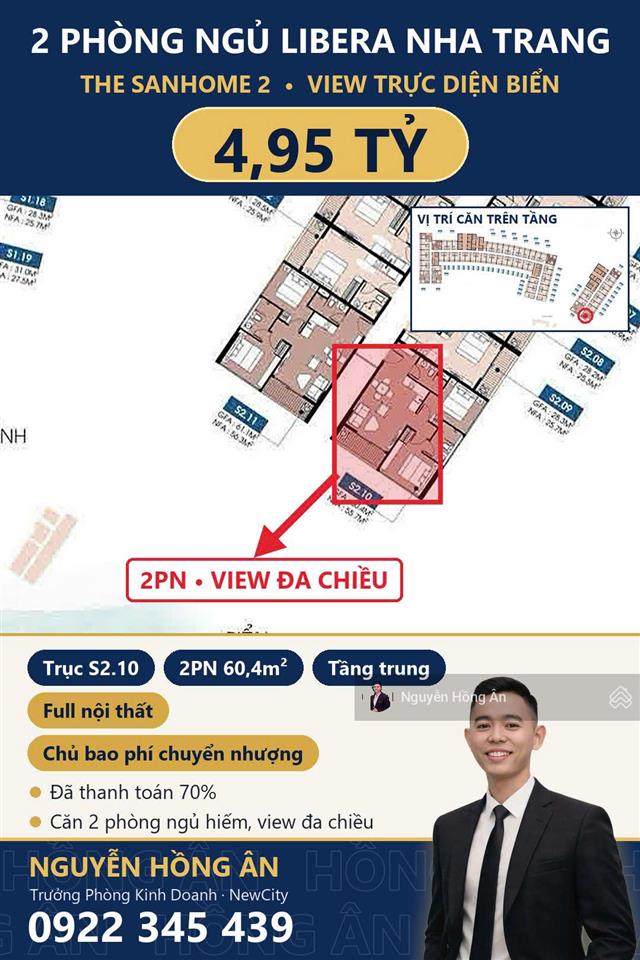 Bán căn hộ the sanhome libera nha trang full nội thất, studio 1pn 2pn view biển, giá từ 1,55 tỷ