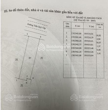 Bán nr tại trần quý cáp, 7,6 tỷ, 91m2, giá ưu đãi