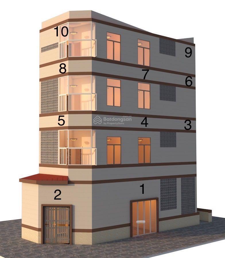 Cho thuê nhà trọ căn hộ mini giá rẻ đường nguyễn duy trinh, quận 9, đầy đủ tiện ích và nội thất