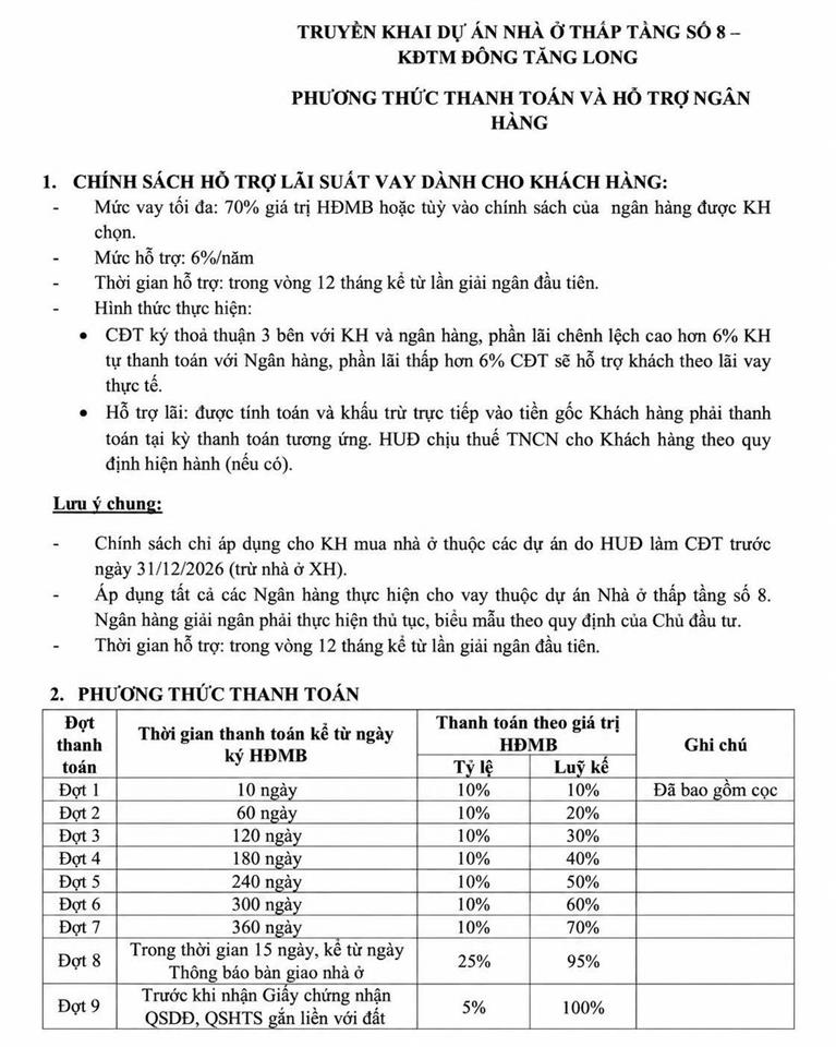 Mở bán siêu phẩm đông tăng long ( phân khu 8) nhà phố 4 tầng chỉ có căn 6.0 tỷ/ căn  sổ hồng riêng