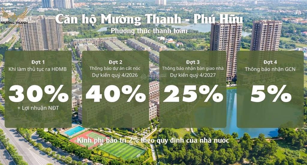 Tầng đẹp view khang điền  68m2  2pn, 2wc  cc mường thanh giảm mạnh chênh nhẹ 2**, gốc 3,065 tỷ