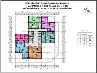 Chính chủ cần bán căn hộ 506 tòa ct6 chung cư mhdi mỹ đình