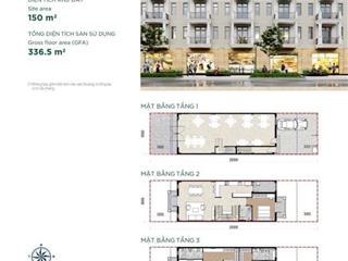 Bán shophouse stella 2 mặt tiền trục 45m & 14m giá chỉ 12,5 tỷ | cơ hội đầu tư hiếm tại aqua city