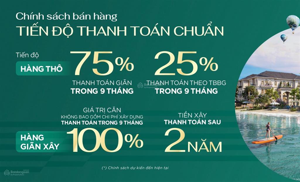 Vịnh thiên đường nhiệt đới 1, dt 50m2 =5x10m, dòng giãn xây, tiền đất từ 3,99 tỷ