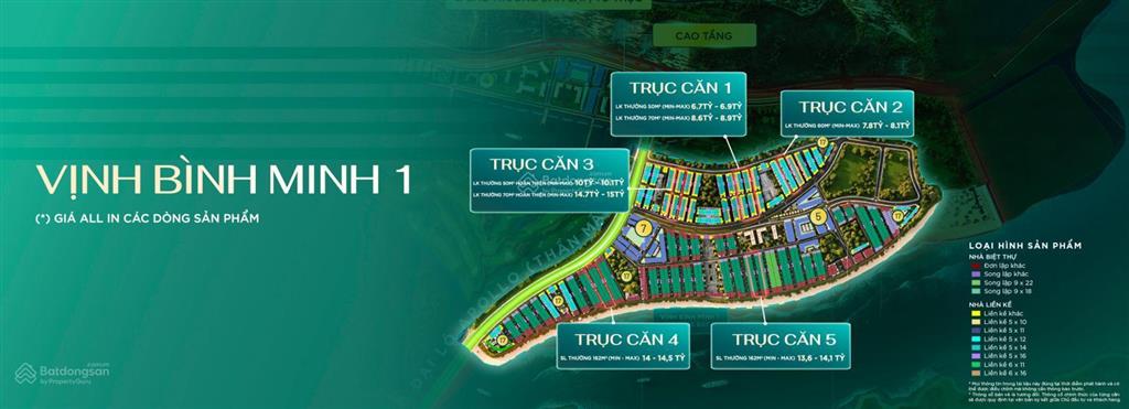 Vịnh bình minh 1, dt 50m2 =5x10m, xây thô 4 tầng, giá 6,7 tỷ