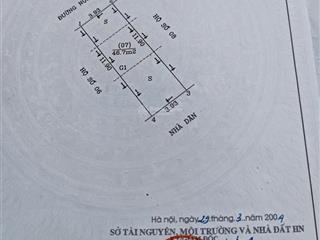 Bán nhanh 47m đất phân lô tây tựu ô tô vào tận đấtcách cầu thượng cát300m giá 6.45 tỷ 0968 371 ***
