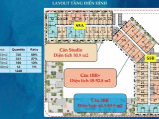 Sở hữu căn 1pn+ diện tích 50,3m2 view sông hàn  biển và cầu thuận phước, giá dự kiến chỉ 3 tỷ/căn