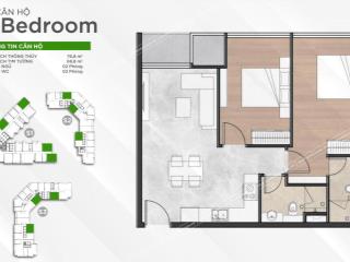 Sở hữu căn 2pn62,7m² view trọn sông hàn đà nẵng chỉ với 4,26 tỷ, quà tặng chiết khấu tới 560tr