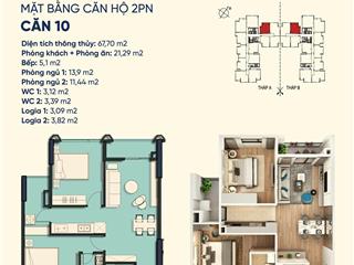 Hiếm có 1 căn 2pn 67,7m2 bc đông nam, cách mỹ đình 7 phút di chuyển chỉ với giá 4,67 tỷ
