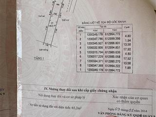 Nhà riêng xây kiên cố để ở đường rộng 12m có vỉa hè.