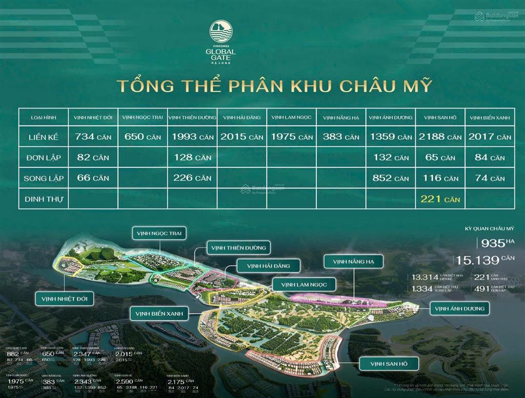 Liền kề 50m tại vin hạ long xanh giá chỉ từ 4 tỉ và quỹ căn view đảo tuần châu siêu đẹp giá tốt