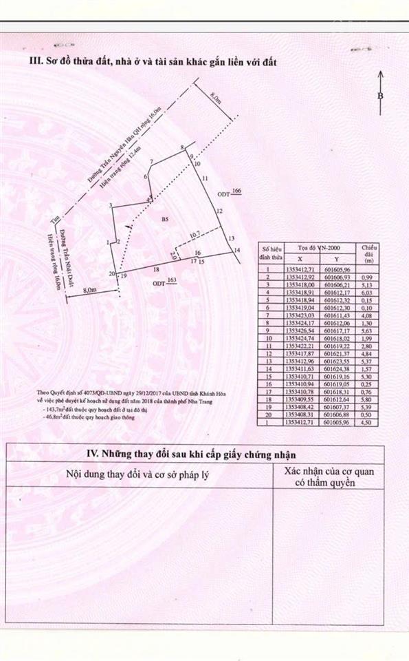 Bán nhà lô góc 2 mặt tiền trần nhật duật đang cho thuê 1 tỷ 200 triệu / năm