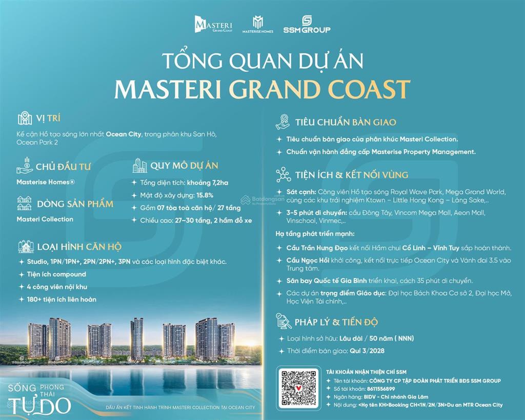 Masteri grand coast  mảnh ghép hoàn mỹ tiếp theo của masteri collection tại "quận biển" ocean city