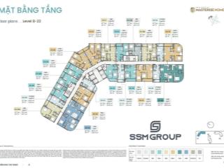 Masteri grand coast  mảnh ghép hoàn mỹ tiếp theo của masteri collection tại "quận biển" ocean city