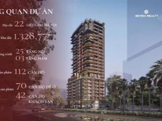 The legatus 22 liễu giai  quỹ hàng ngoại giao giữa lòng thủ đô
