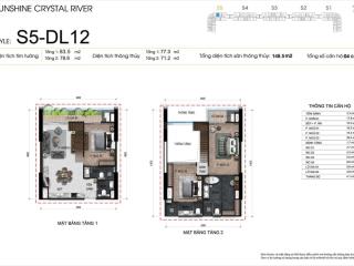 Đầu tư sky villa noble crystal tây hồ 148.5m2  3pn thông tầng  thu nhập 103,24 triệu/tháng