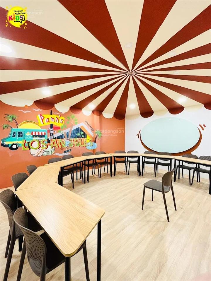 Cho thuê tòa nhà nguyễn văn trỗi, quận phú nhuận