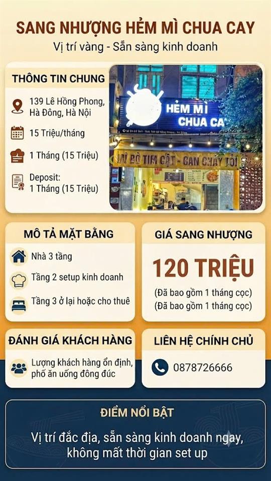 SANG NHƯỢNG QUÁN KINH DOANH PHỐ ĂN UỐNG 139 LÊ HỒNG PHÔNG, HÀ ĐÔNG Nằm trong khu vực cực