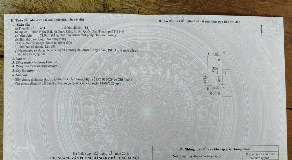 Bán nhanh 72m2 ngọc bài kiều phú hà nội ngay sát đại lộ thăng long  0961 139 ***