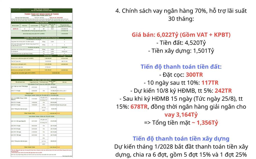 Nhà phố vinhomes hóc môn 1 trệt, 3 lầu. diện tích 50m2, giá bán 5,2 tỷ all in