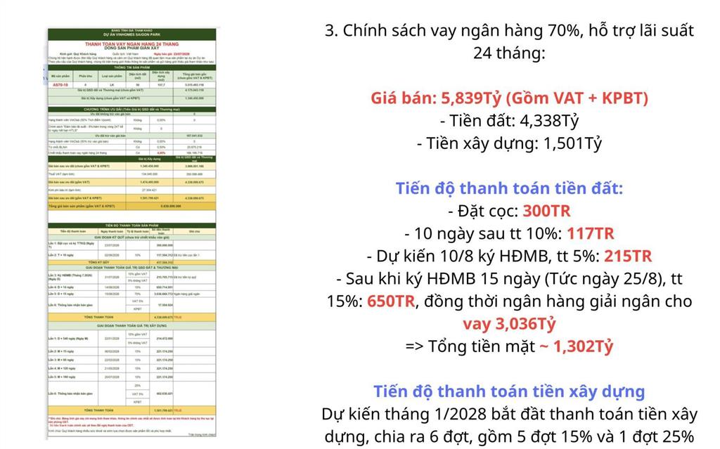 Nhà phố vinhomes hóc môn 1 trệt, 3 lầu. diện tích 50m2, giá bán 5,2 tỷ all in