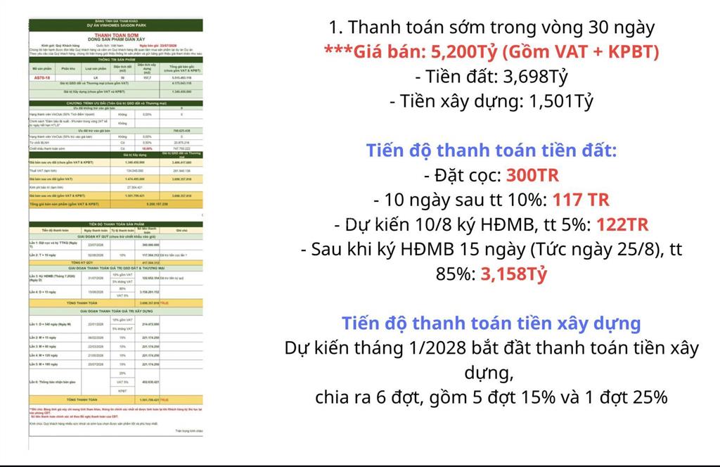 Nhà phố vinhomes hóc môn 1 trệt, 3 lầu. diện tích 50m2, giá bán 5,2 tỷ all in