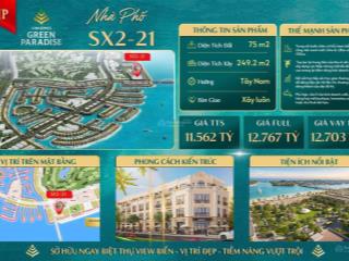 Hot deal nhà phố vinhomes cần giờ khu a, diện tích 75m2, giá bán 11,5 tỷ all in