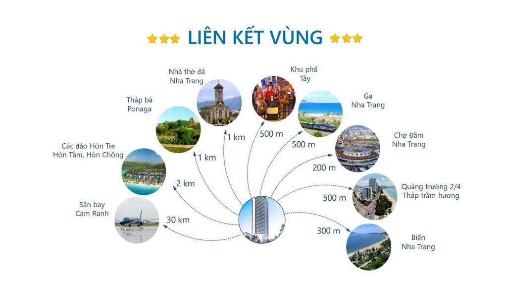 Bán căn chung cư marina suite nha trang, view biển đẹp