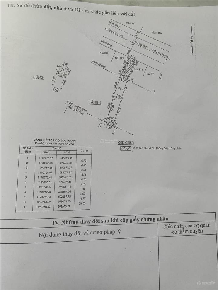 Bán nhà mặt phố 873a hương lộ 2, 10,5 tỷ, 170m2, có 115 thổ cư, cần tiền bán gấp