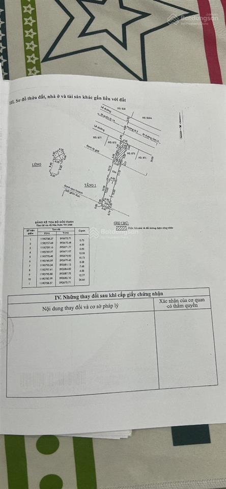 Bán nhà mặt phố 873a hương lộ 2, 170m2 có 115 thổ cư, giảm kịch sàn còn 10,7 tỷ