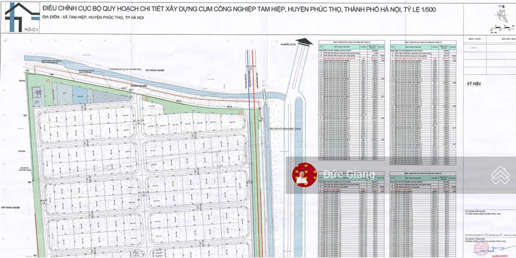 Đất công nghiệp giá 12,5tr/m2 lô áp góc 1080m2 tại ccn tam hiệp, phúc thọ, hà nội.