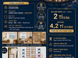 Căn hộ ngay mặt biển view biển full nội thất chỉ 2 tỷ/ căn