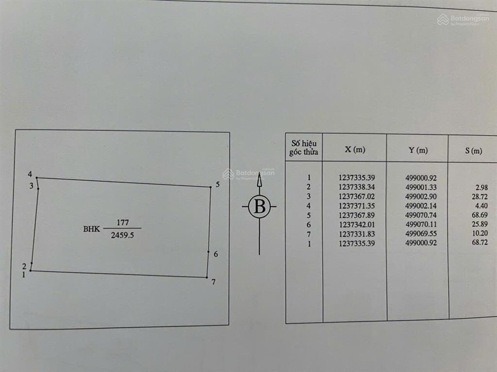 Gia đình em chính chủ có việc rất gấp bán cắt lỗ lô đất giá rẻ hơn nhiều lần thị trường bán